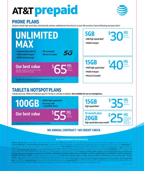 AT&T Prepaid